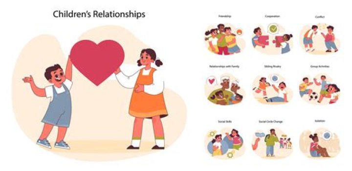 Relationships, Children, and Success ·